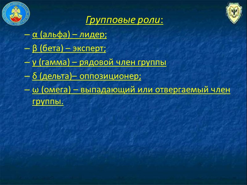 Групповые роли: α (альфа) – лидер; β (бета) – эксперт; γ (гамма) – рядовой
